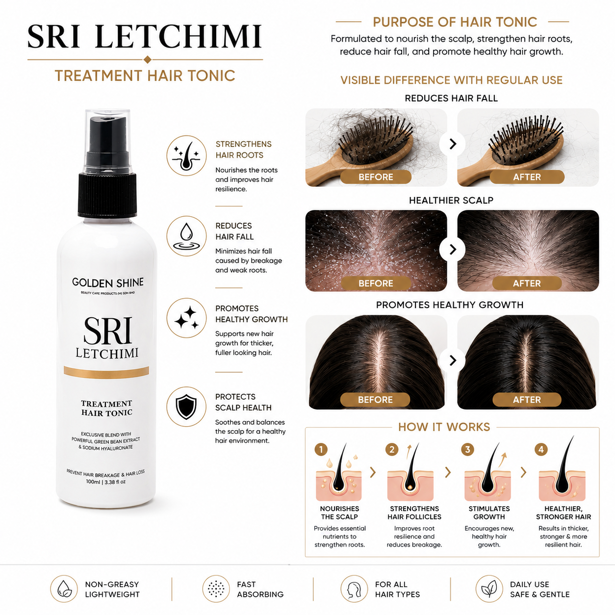 Hair Tonic | Golden Shine HQ